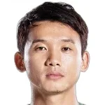 Chi Zhongguo